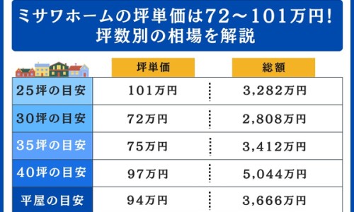 喂母乳期可以吃芒果吗-【母乳妈妈可以吃芒果对宝宝有影响吗】喂母乳期间能吃芒果吗 - 喂母乳期间能吃芒果吗网